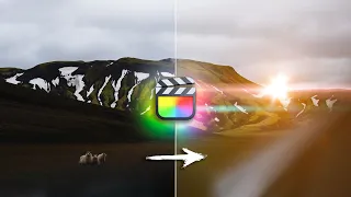 A Must Have Final Cut Pro X Plugin