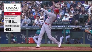 Shohei Ohtani's 463 FT  116.5mph  33rd HR  |  Quick MLB Hits