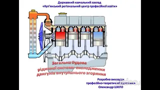Загальна будова рідинної системи охолодження двигунів внутрішнього згоряння