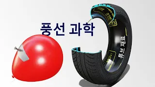 튜블리스 타이어 | 그에 숨겨진 흥미로운 물리학 법칙들