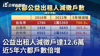 公益出租人減徵戶達12.6萬 近5年六都戶數倍增｜20240528 公視晚間新聞