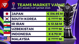 🔴 AFC Asian Cup Qatar 2023: All Teams Market Value Rankings 💲💲💲