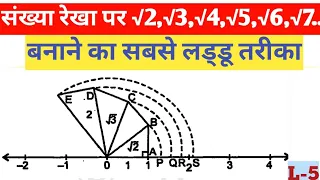 संख्या रेखा पर √2,√3,√4,√5,√6,√7... बनाने का बहुत आसान तारिका  कक्षा 9th (संख्या पद्धति)उदाहरण-3,4