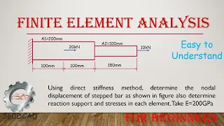 Finite Element Method 1D Problem with simplified solution (Direct Method)