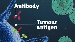 How mRNA cancer vaccines work