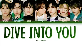 [8D Audio] NCT DREAM 고래 Lyrics (엔시티 고래 가사) [Color Coded Lyrics]