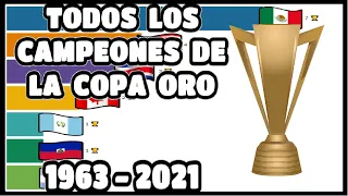 TODOS LOS CAMPEONES DE LA COPA ORO 2021