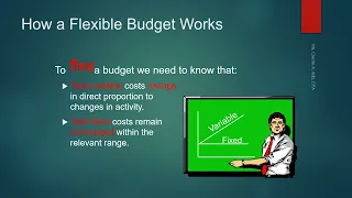 Flexible Budget  and Performance Analysis