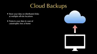 Webinar: Backup Strategies for Photographers