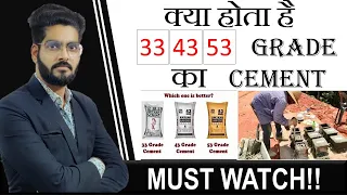 WHAT IS 33,43 AND 53 GRADE OF CEMENT||COMPRESSIVE STRENGTH BY CIVIL GURUJI