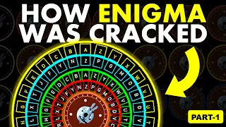 How Enigma was cracked