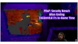 [Old] FNaF: Security Breach - Afton Run, No Major Skips, 1h33m49.617s IGT [Former World Record]