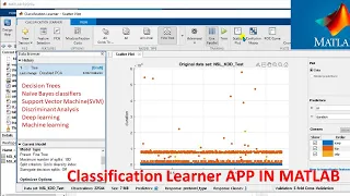 Machine Learning and Deep learning in MATLAB | Test and Train Data sets in MATLAB