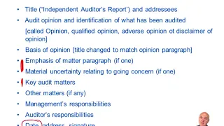 The Audit Report - ACCA Audit and Assurance (AA)