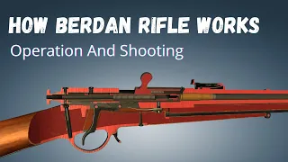 How Berdan Rifle Works. Animation Of Operation Of Berdan Rifle, How It Works