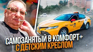 Самозанятым на Toyota Camry с покупкой смены в Balance.Taxi/StasOnOff