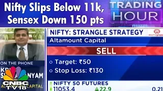Nifty Slips Below 11k, Sensex Down 150 pts | Trading Hour | CNBC TV18