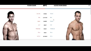 Прогноз и аналитика от MMABets UFC FN 142: Оками-Кунченко, Рейс-Нгуен. Выпуск №127. Часть 2/5