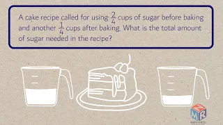 Add and subtract fractions with like denominators. Word problems. Grade 4