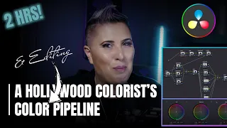 Knight Light EP6: Hollywood Colorist Teaches Color Theory and Her Color Grading and Editing Pipeline