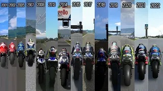 EVOLUTION OF YAMAHA YZR-M1 FROM 2001 to 2022 IN MOTOGP PC GAMES | TOP SPEED + SOUND COMPARISON