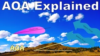 Ep. 19: Angle of Attack Explained | and Relative Wind