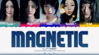 ILLIT (아일릿) - ‘Magnetic’ Lyrics (Color Coded Lyrics)_[Han/Rom/Eng]