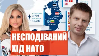 Розширення НАТО та "привіт" Китаю: Альянс піднімає щити та готує зашморг для путіна? – Гончаренко