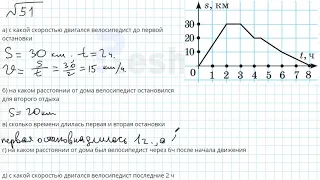 №51 / Глава 5 по математике 6 класс Герасимов