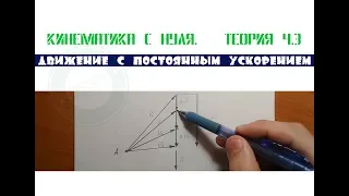 Лекция 8.  Движение с постоянным ускорением. КИНЕМАТИКА │теория ч.3