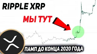 RIPPLE XRP ГОТОВ ПРОРВАТЬ ГЛОБАЛЬНОЕ СОПРОТИВЛЕНИЕ! ПУТЬ К РОСТУ НА 1$ ОТКРЫТ 2020 ПРОГНОЗ ЭКСПЕРТА