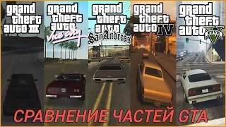 Глобальное сравнение всех частей GTA