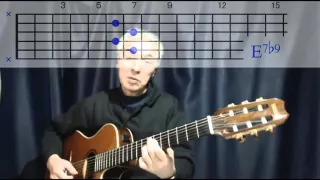 【How to Play】  Antonio's Song (アントニオの歌) ギター