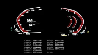 2019 BMW 330i M Sport acceleration