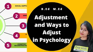 What is Adjustment and Ways to Adjust | psychology of Learning and Development