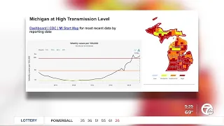 Delta variant responsible for 99% of tests sequenced in Michigan over last 4 weeks