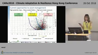 CARe2018 HK Conference [Day 2] | Workshop 2