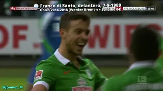 Franco di Santo, goles 2014-2018 (Werder Bremen + Schalke 04)