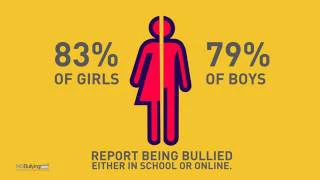 Bullying in Schools - NoBullying.com