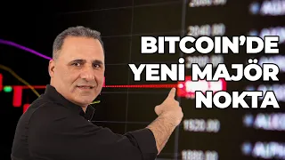 BITCOIN MALİYETİNİ KURTARMIYOR! Güvenilir borsalar, advcash / Aydın Bilek ile Kripto Aktüel