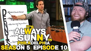 It's Always Sunny 5x10 Reaction: The D.E.N.N.I.S. System