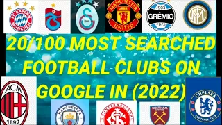 Users most search top 10 "FOOTBALL CLUBS" on average 28,500,000 time's per month on Google in 2022