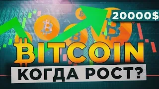 Почему Биткоин Упал До 3300$. Когда Рост? НАСТОЯЩАЯ причина ПАДЕНИЯ BITCOIN. ПРОГНОЗ