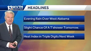 Rain showers possible Saturday, temperatures rising quickly in central Alabama