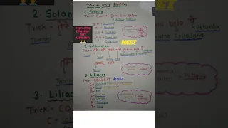 Trick to learn NCERT // Examples of Plant families //Morphology //ध्यान दो 💯#neet2024