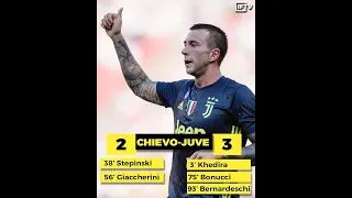 Chievo vs Juventus 2-3 Highlights & All Goals 18/08/2018