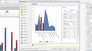 DevExpress WinForms: Getting Started with Charts