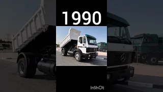 Evolution of Mercedes-Benz Trucks (1896~2023) |#shorts#mercedes#truck#car#viral#trending#evolution