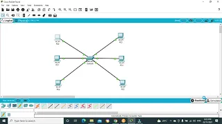 Packet Tracer: Rules of Communication Unicast, Multicast & Broadcast