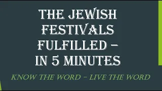 The Jewish Festivals Fulfilled - In 5 Minutes [Passover, Unleavened Bread, Firstfruits, Pentecost]